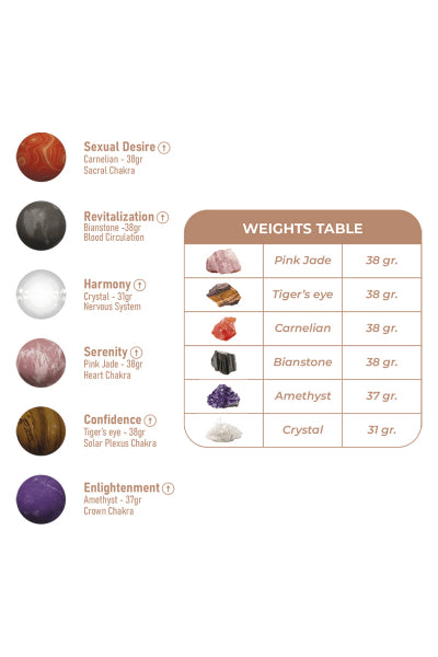 Cofre bolas Geisha Harmony Stones - Adrien Lastic