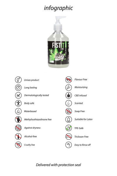 Lubricante de CBD Fist It 500ml