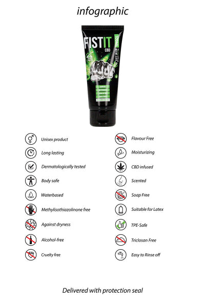 Lubricante CBD Fist It 100ml