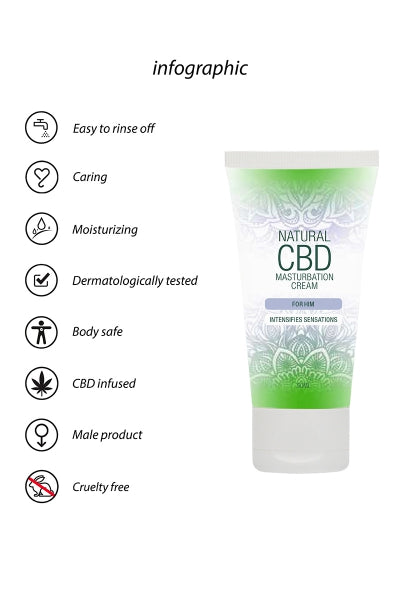 Crema de masturbación para hombres - CBD natural