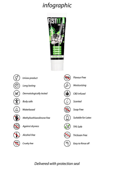 Lubricante CBD Fist It 25ml
