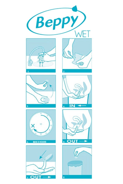 Caja 8 tampones Beppy WET