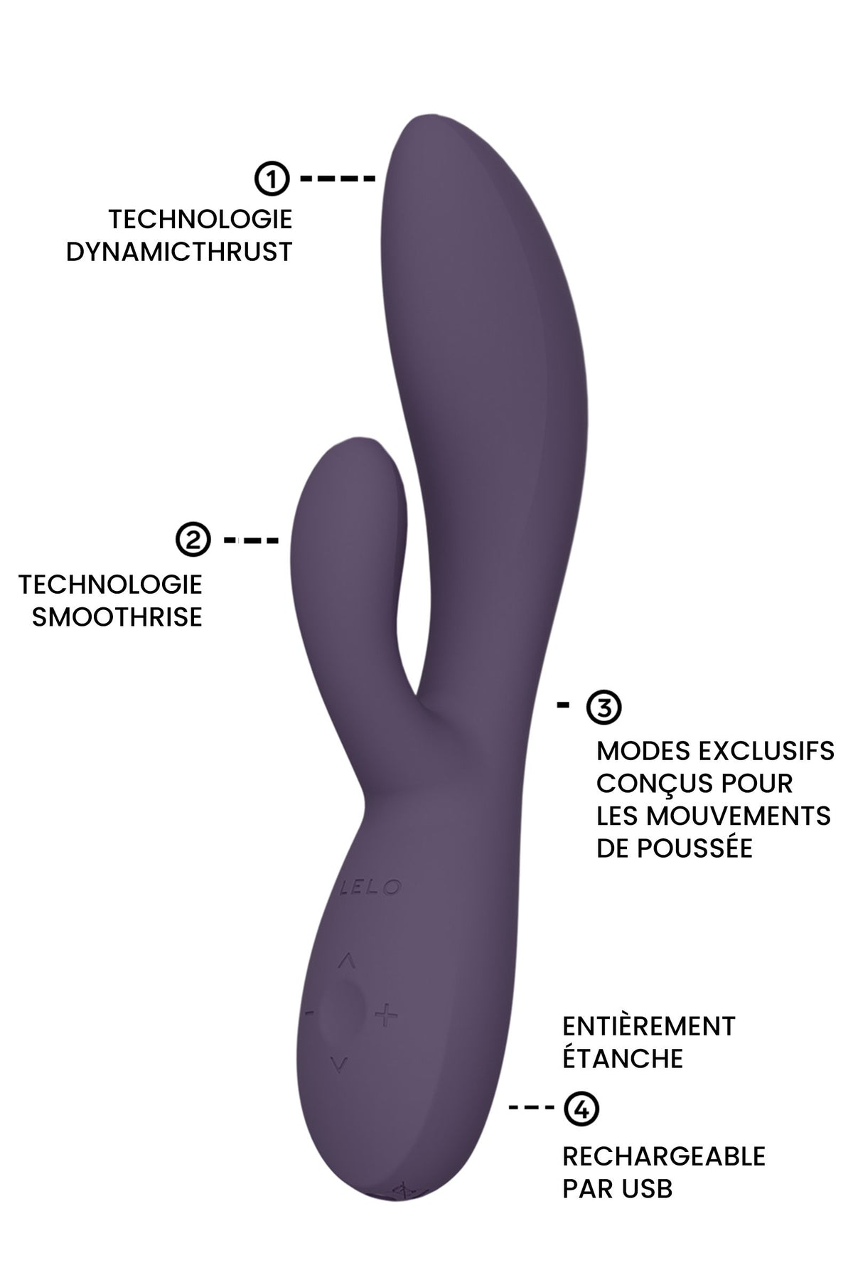 LELO INA™ Thrust — Vibromasseur rabbit à va-et-vient connecté