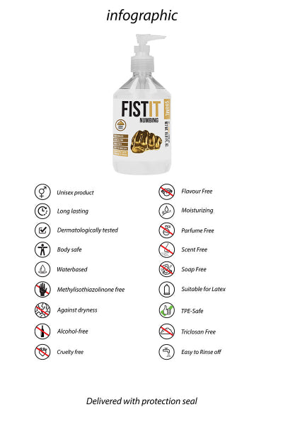 Lubricante desensibilizante Fist It 500ml
