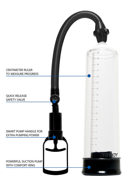Pompe à pénis ToyJoy Power Pump noir - Eveil Secret