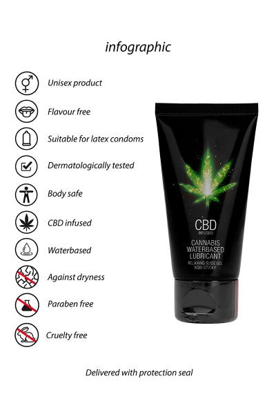 Lubrifiant CBD Eau Cannabis 50ml - Eveil Secret
