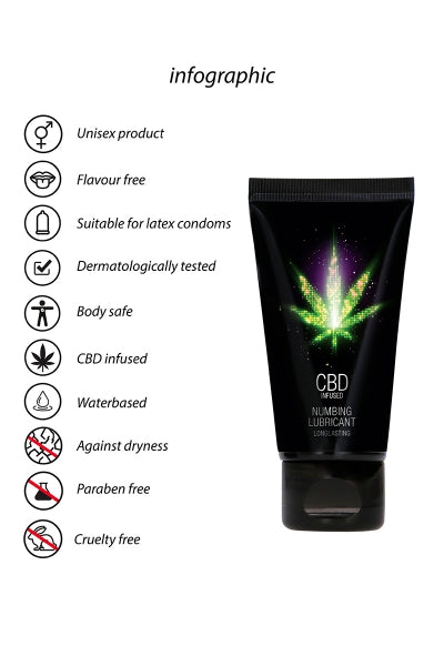 Lubricante retardante agua y CBD 50ml
