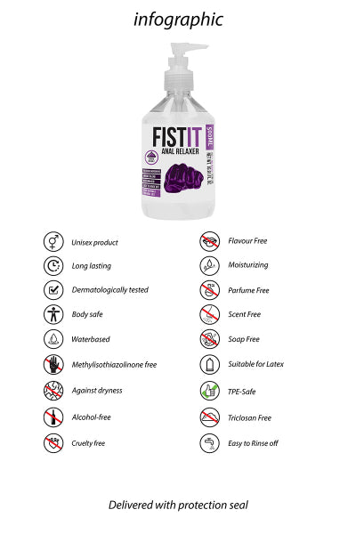 Lubricante anal relajante Fist It 500ml