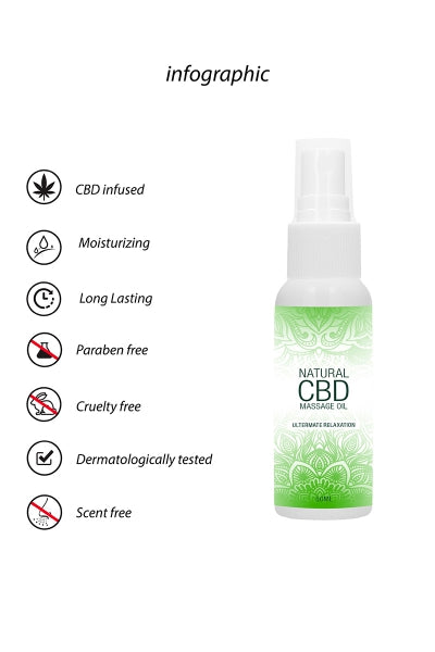 Huile de massage 50ml - Natural CBD - Eveil Secret