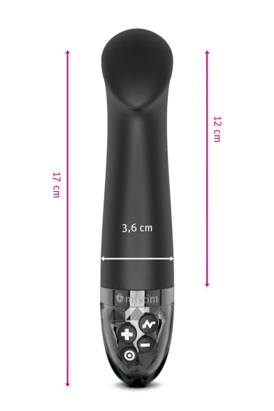 Vibro punto G Right On Ron Edición E-Stim